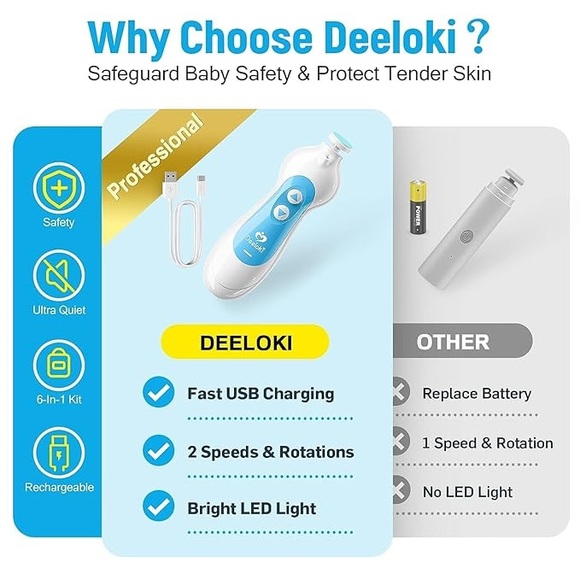 New Electric Rechargeable Baby Nail Trimmer Safe for Newborn - Picture 4 of 7